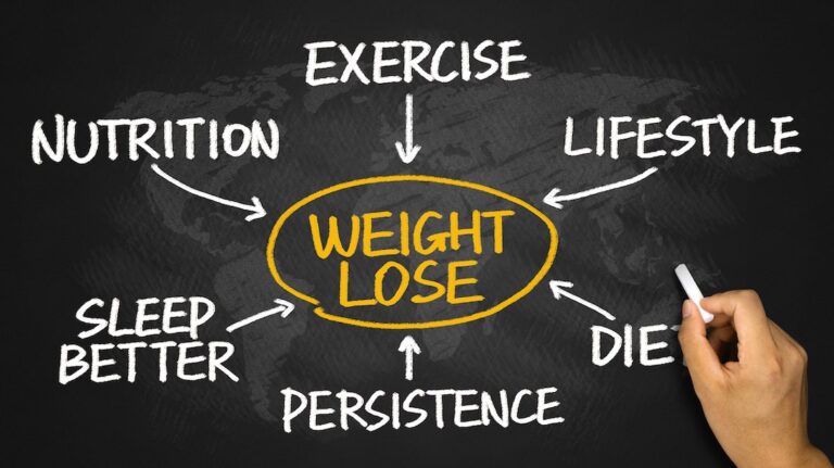 Hvordan gå ned i vekt – 15 tips
