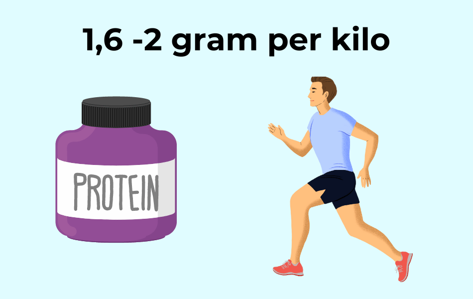 Kondisjonstrening png mann løper mot protein