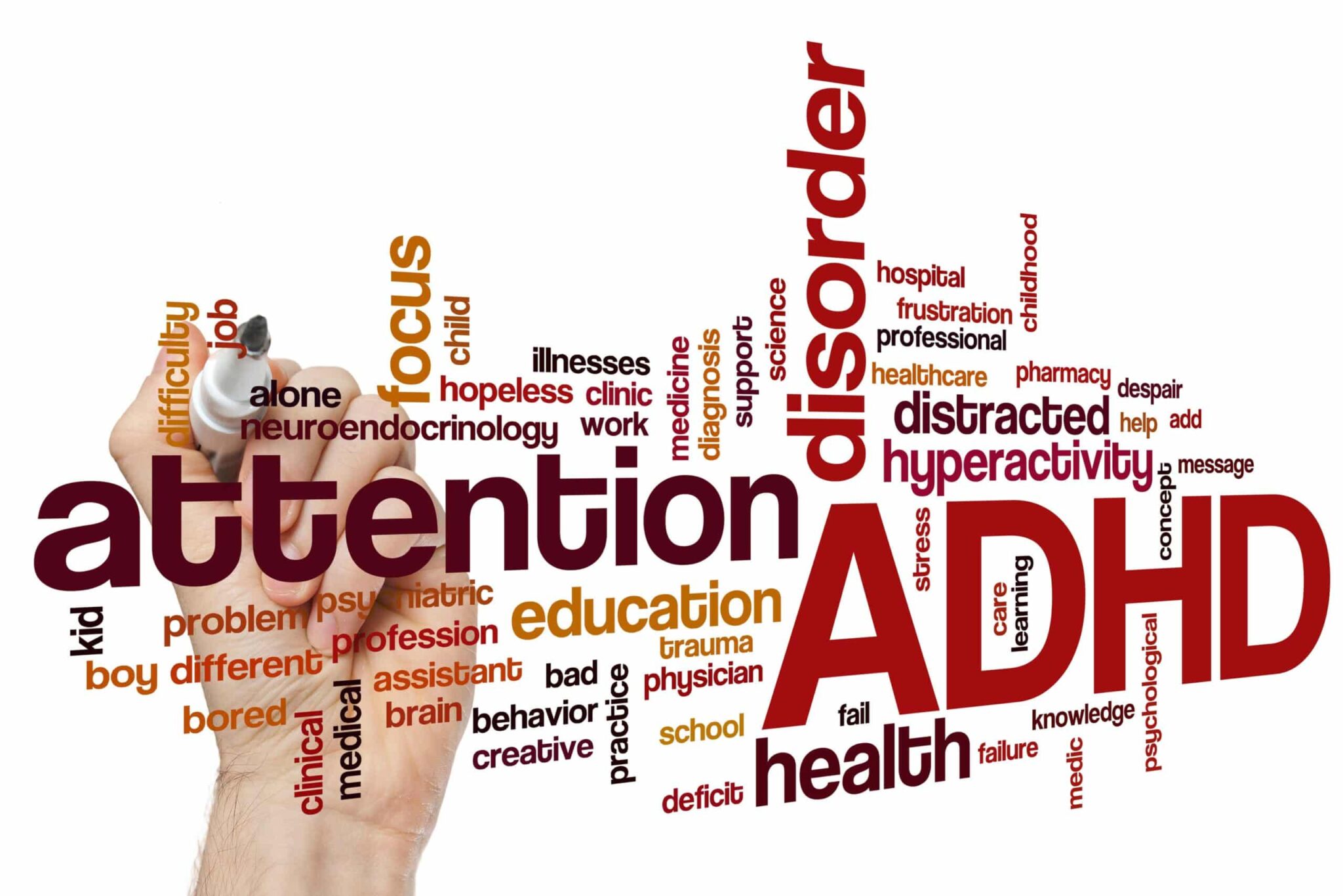 ADHD Cluster